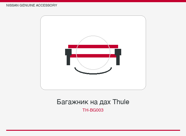 Багажник на дах Thule